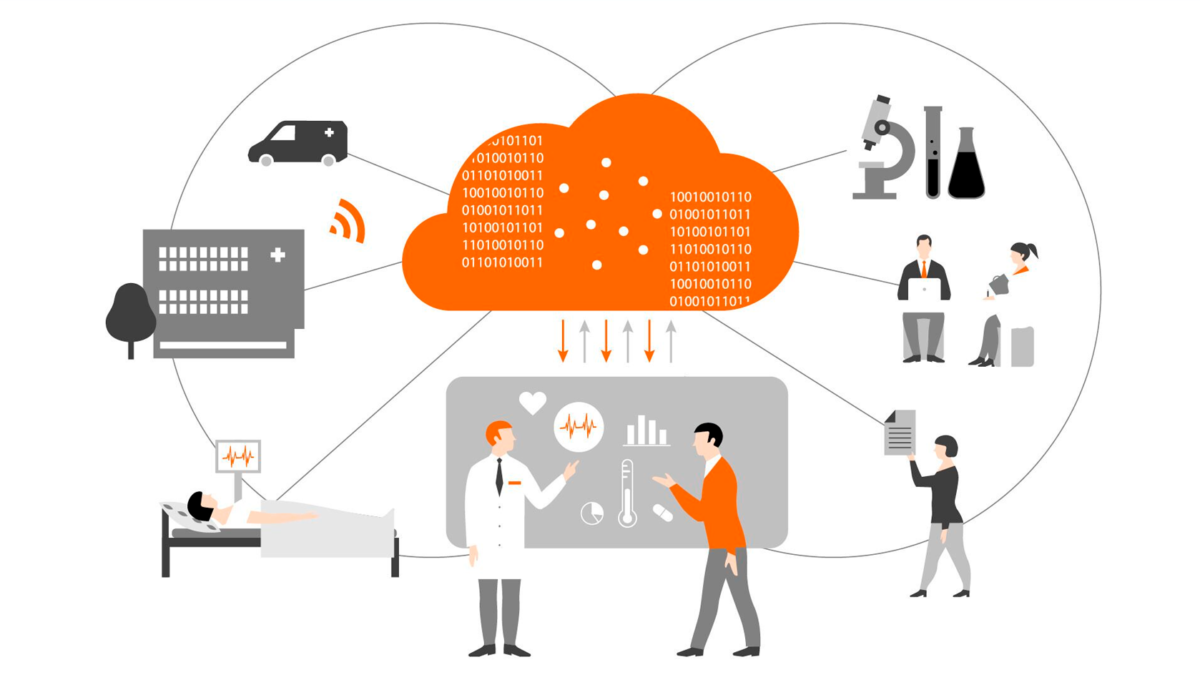 Saúde 4.0: os impactos da tecnologia na gestão da saúde